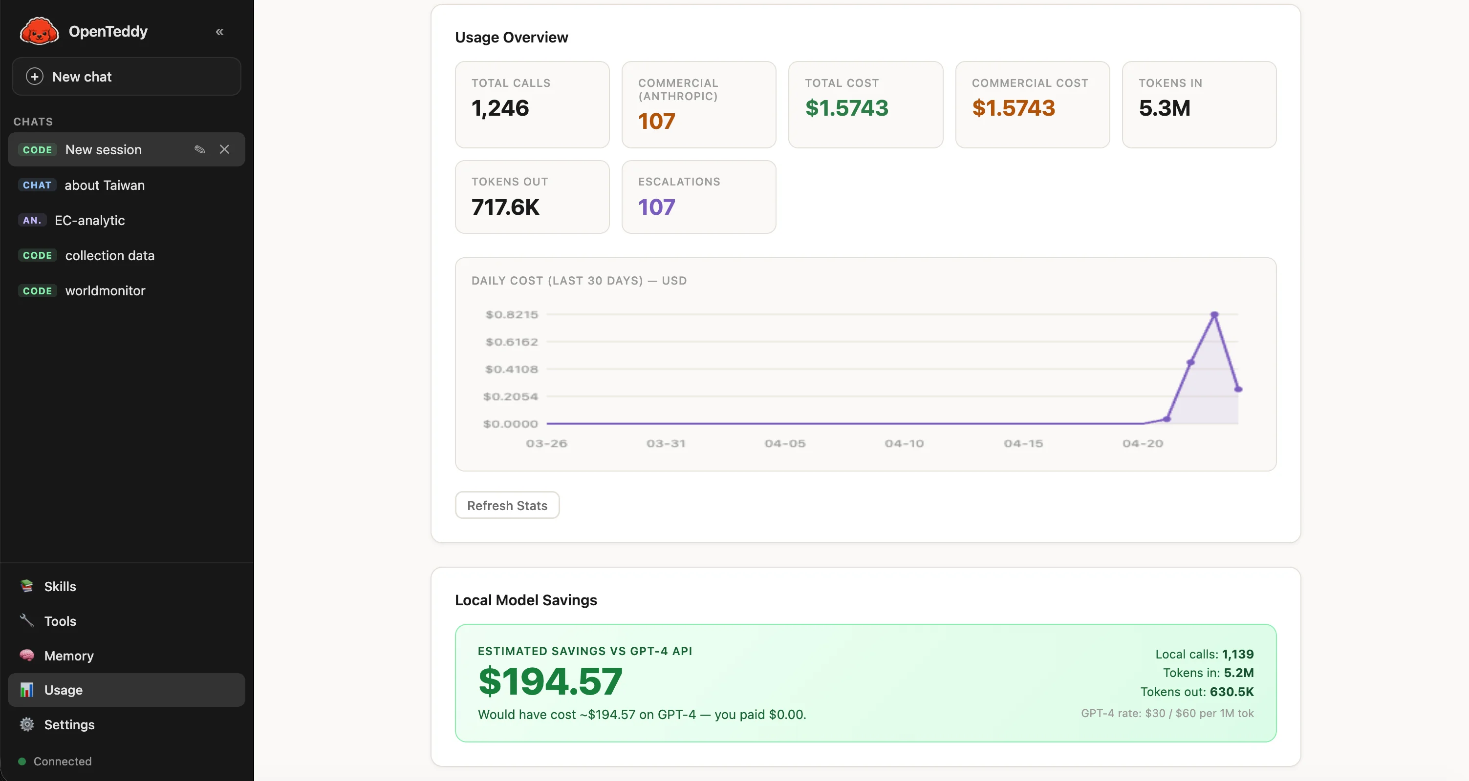 Save Money Dashboard